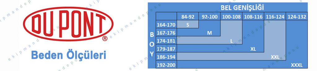 dupont beden cetveli